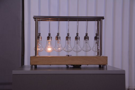 Группа компаний  «МКС» в свой 13-й день рождения представит выставку «Энергия искусства»